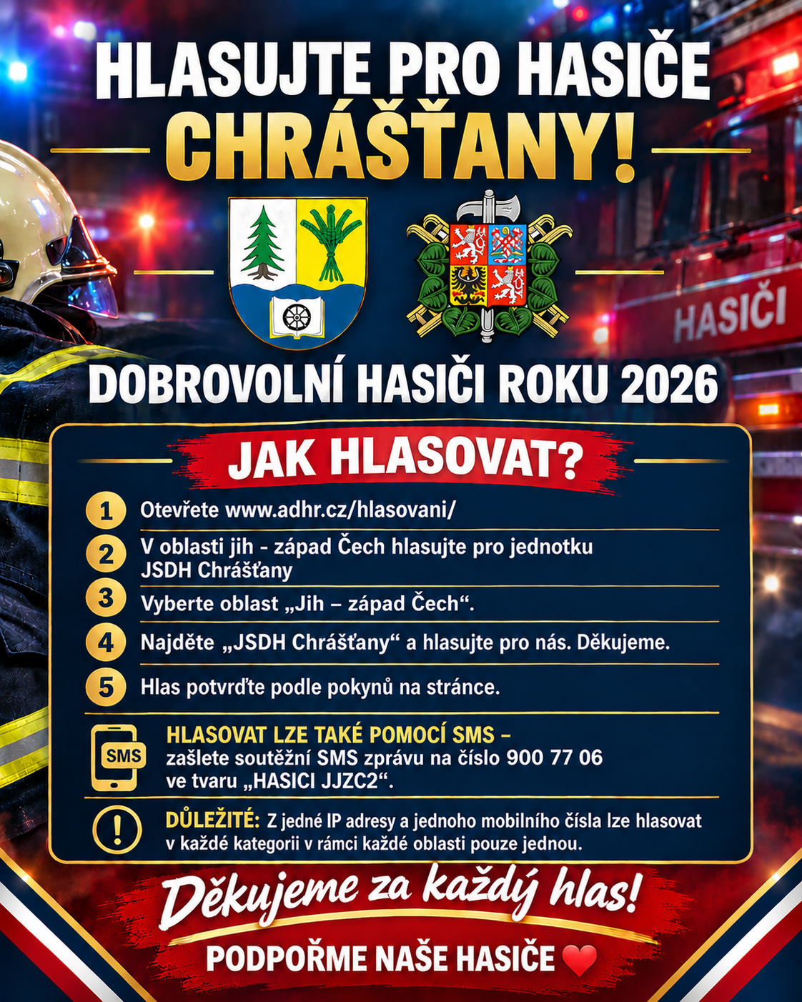 HLASUJTE PRO HASIČE Z CHRÁŠŤAN V ANKETĚ DOBROVOLNÍ HASIČI ROKU 2026