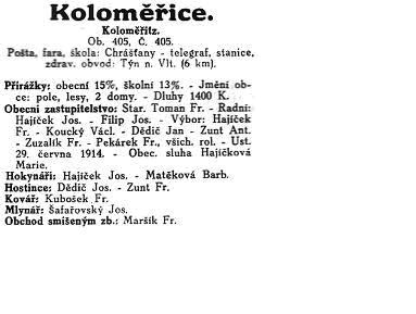 KolomYice - historie