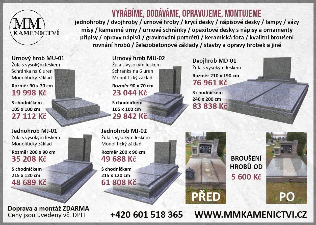 Mapa Hřbitova Chrášťany (kliknutím na obrázek budete přesměrováni)